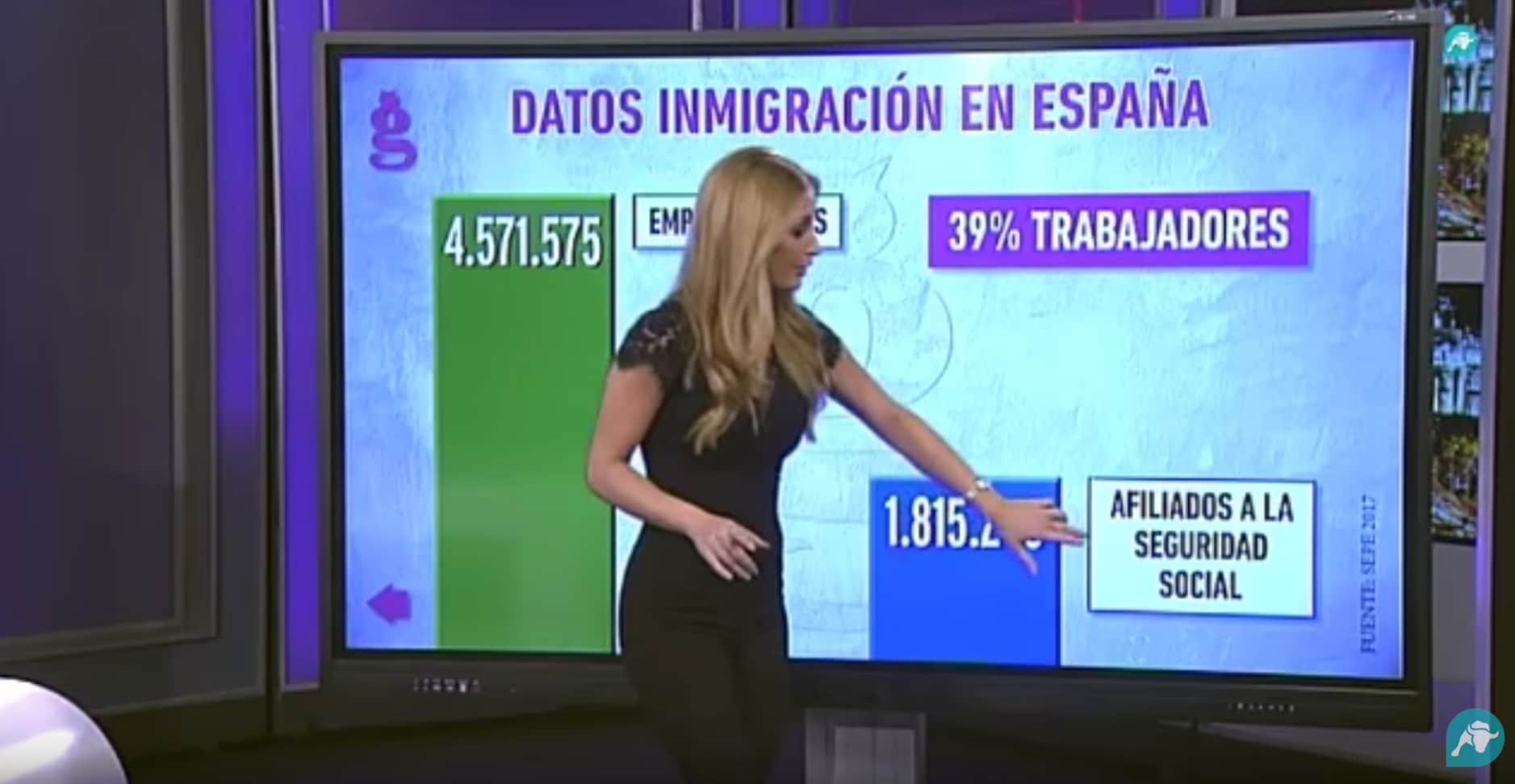 Delincuencia y desempleo: la realidad de la inmigración en España