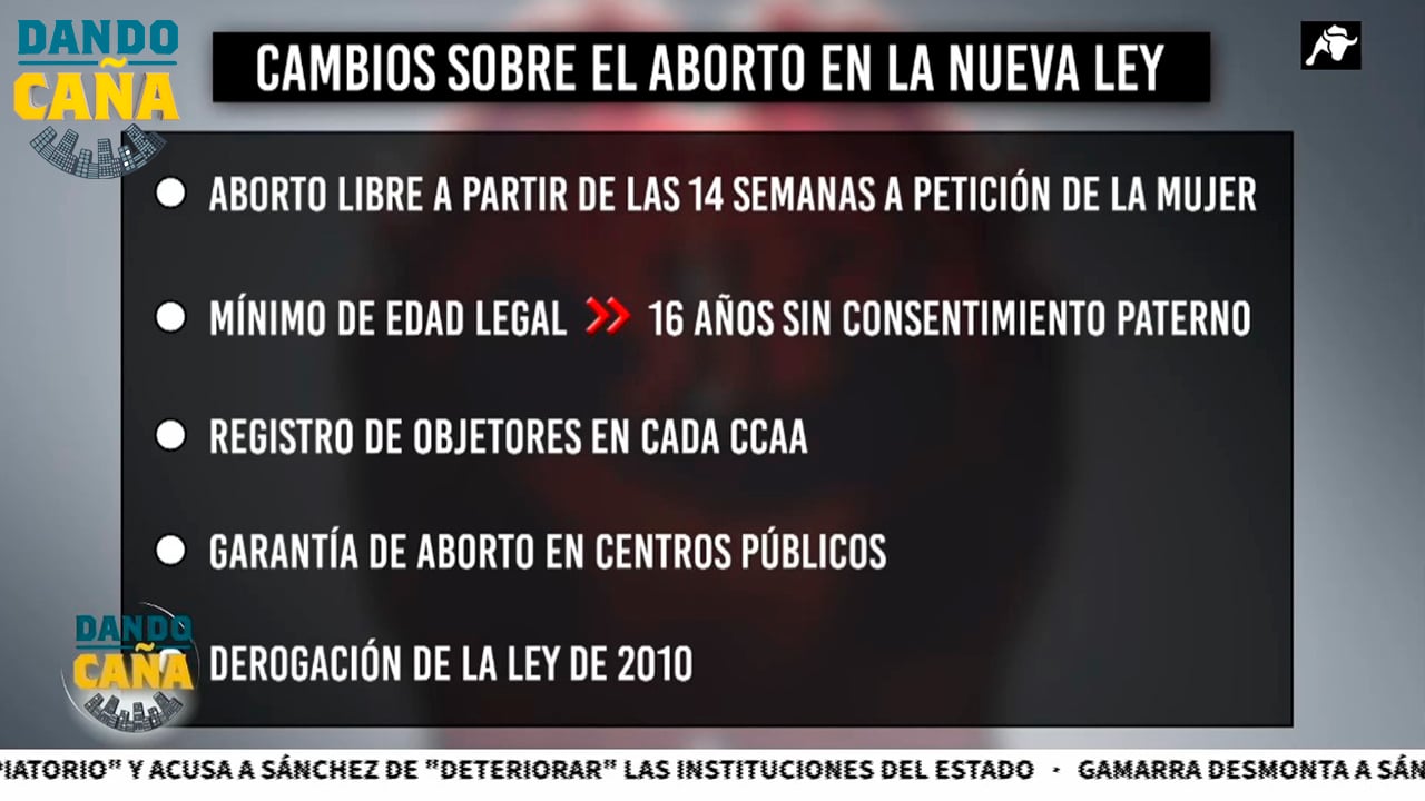 La nueva ley del aborto de Montero: sin permiso de los padres y lista negra de médicos objetores