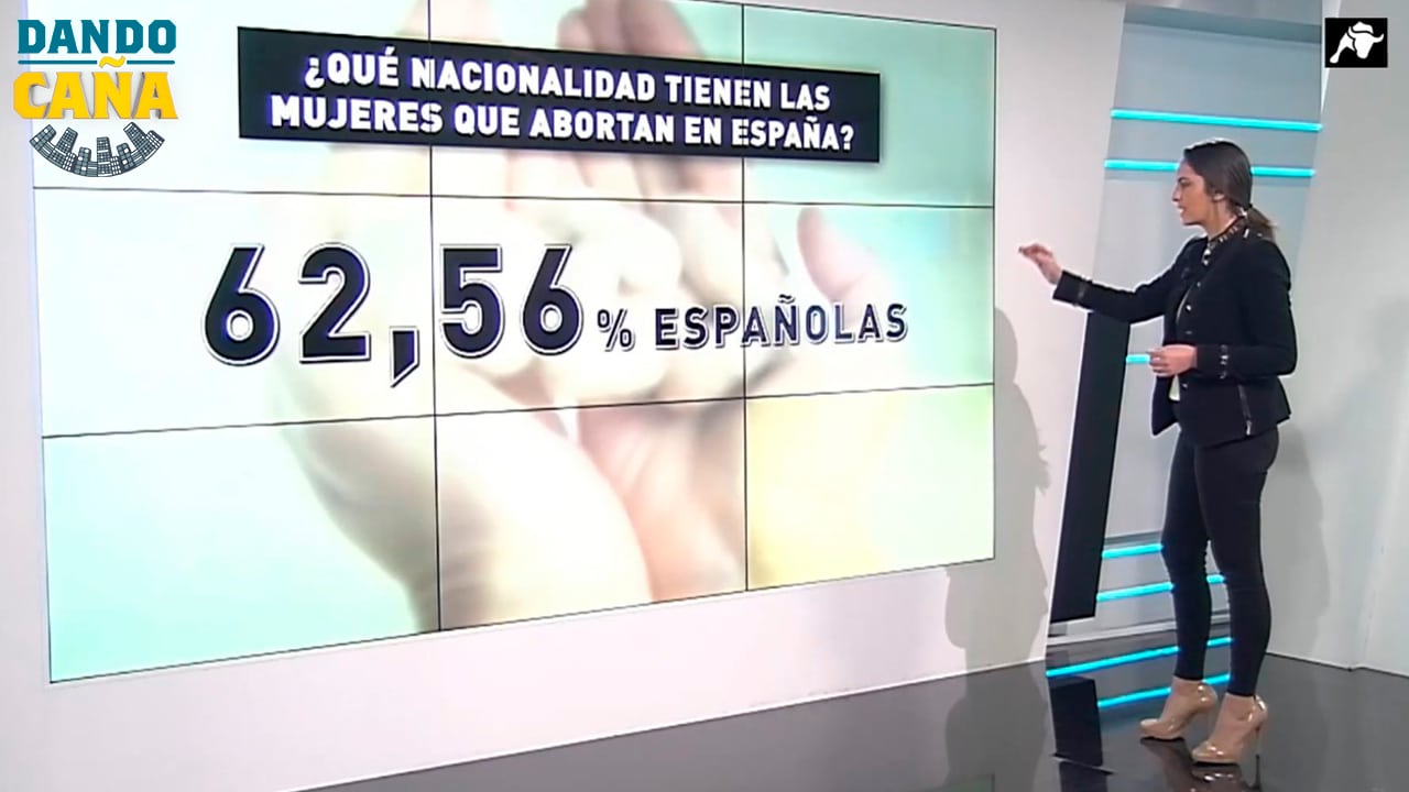 Las cifras del aborto en España: las ayudas millonarias multiplican por 10 a las de maternidad