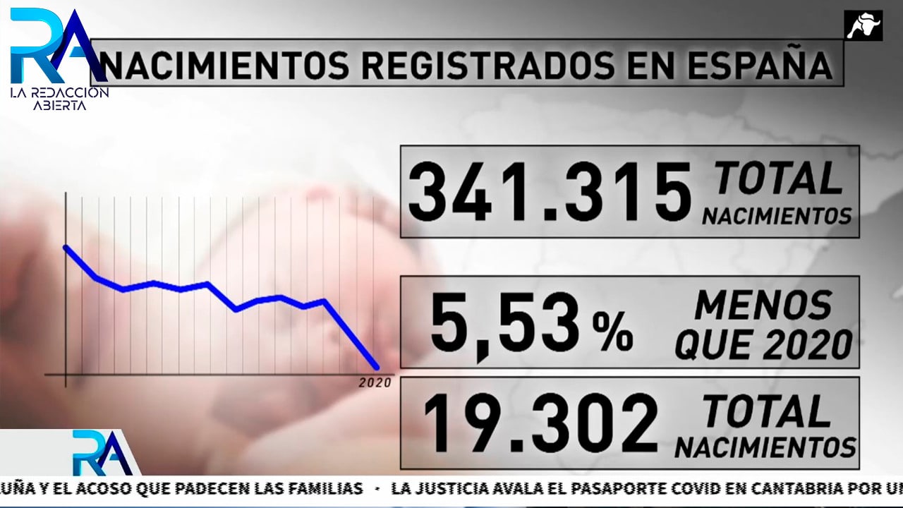 El informe del INE revela que España ‘se muere’ demográficamente