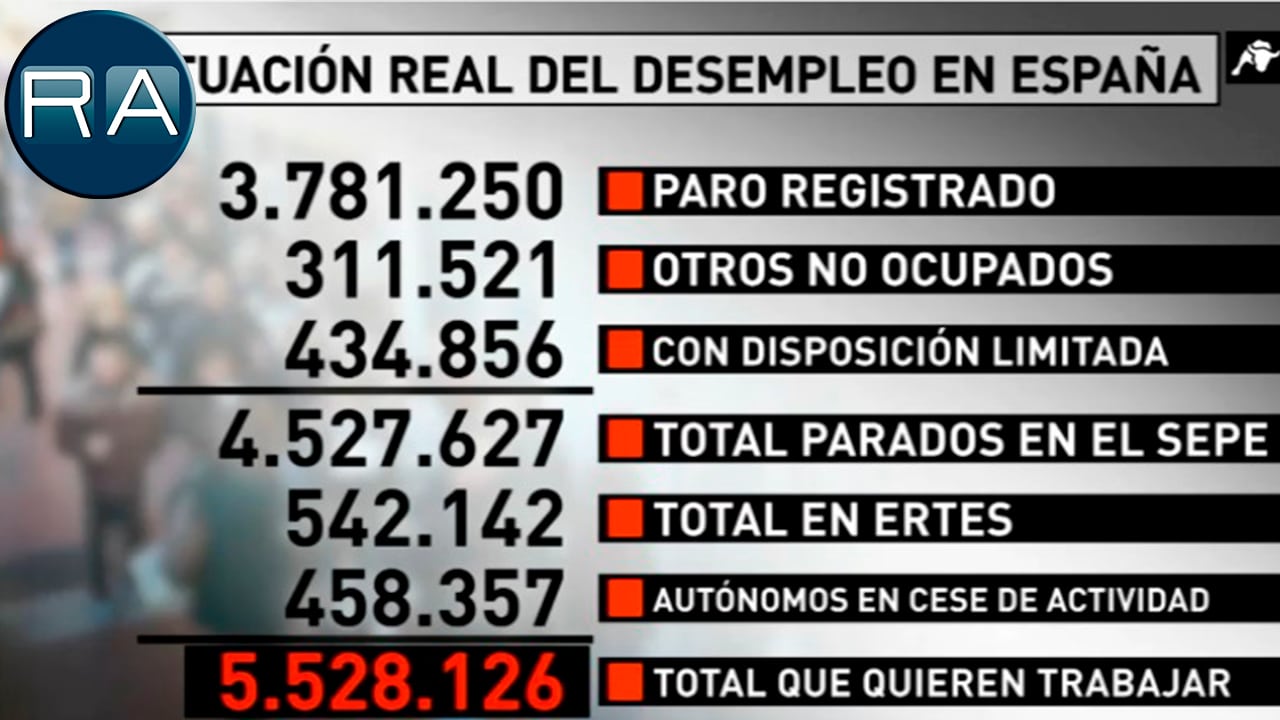 Xavier Horcajo reflexiona sobre la evolución del paro
