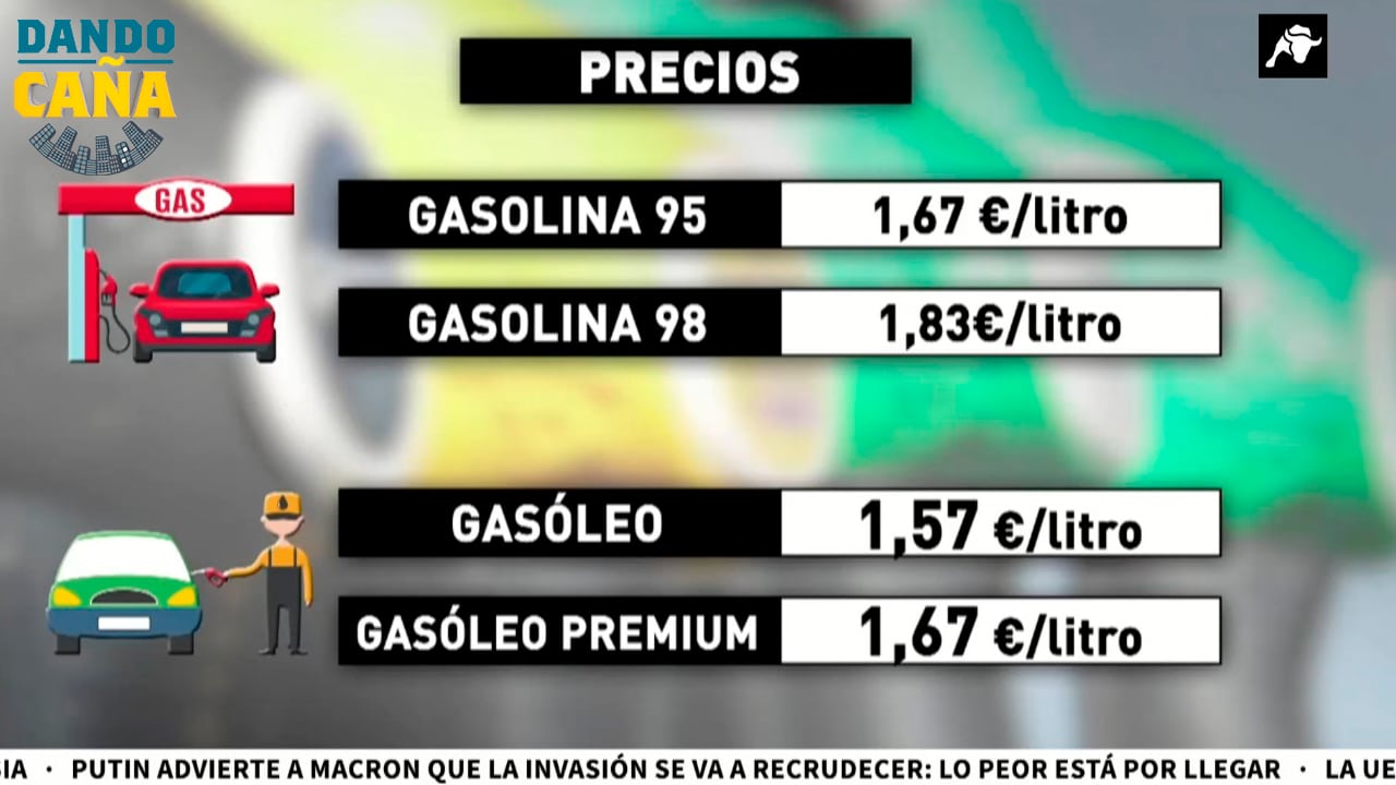 Los efectos de la guerra en Ucrania: los precios de los combustibles ¡en máximos históricos!