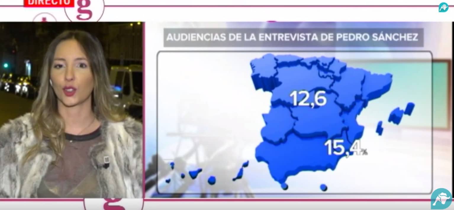 Pedro Sánchez hunde las audiencias de Televisión Española