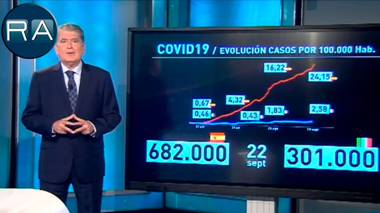 Xavier Horcajo compara la evolución de los casos de COVID entre Italia y España