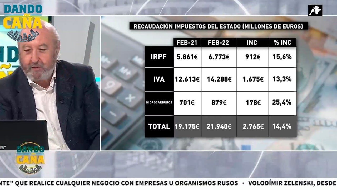 José Ramón Riera desgrana la recaudación de Hacienda durante el mes de enero y febrero de 2022
