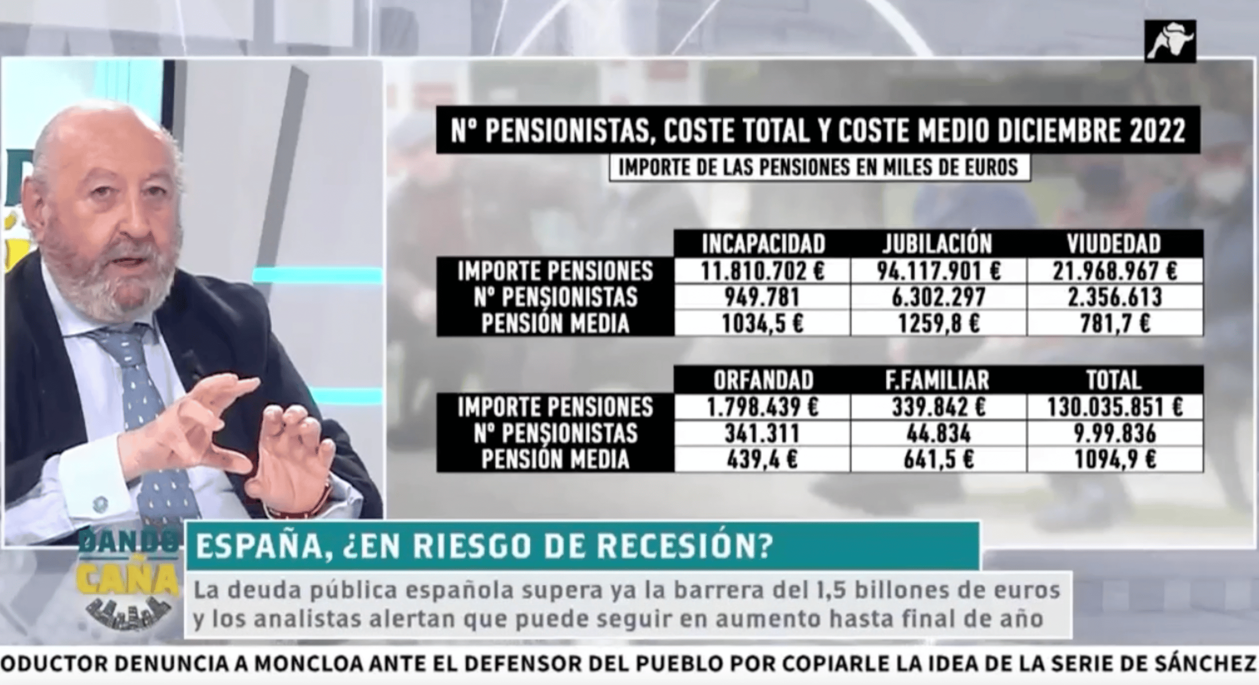 José Ramón Riera nos desvela los datos de las pensiones y el coste medio de diciembre 2022