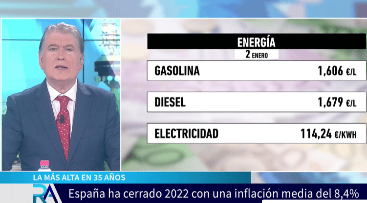 ¿Cómo empieza el año la economía española? Inflación disparada, euribor subiendo…
