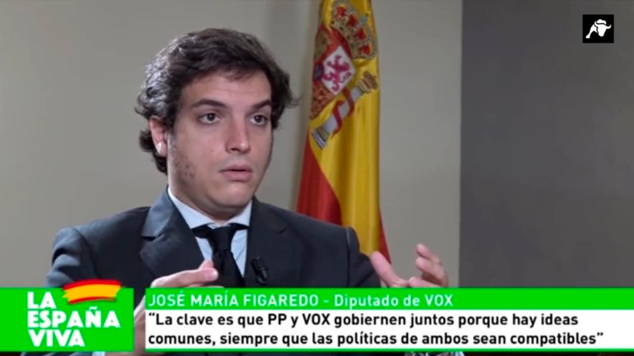 Entrevista a José María Figaredo | 06/06/21