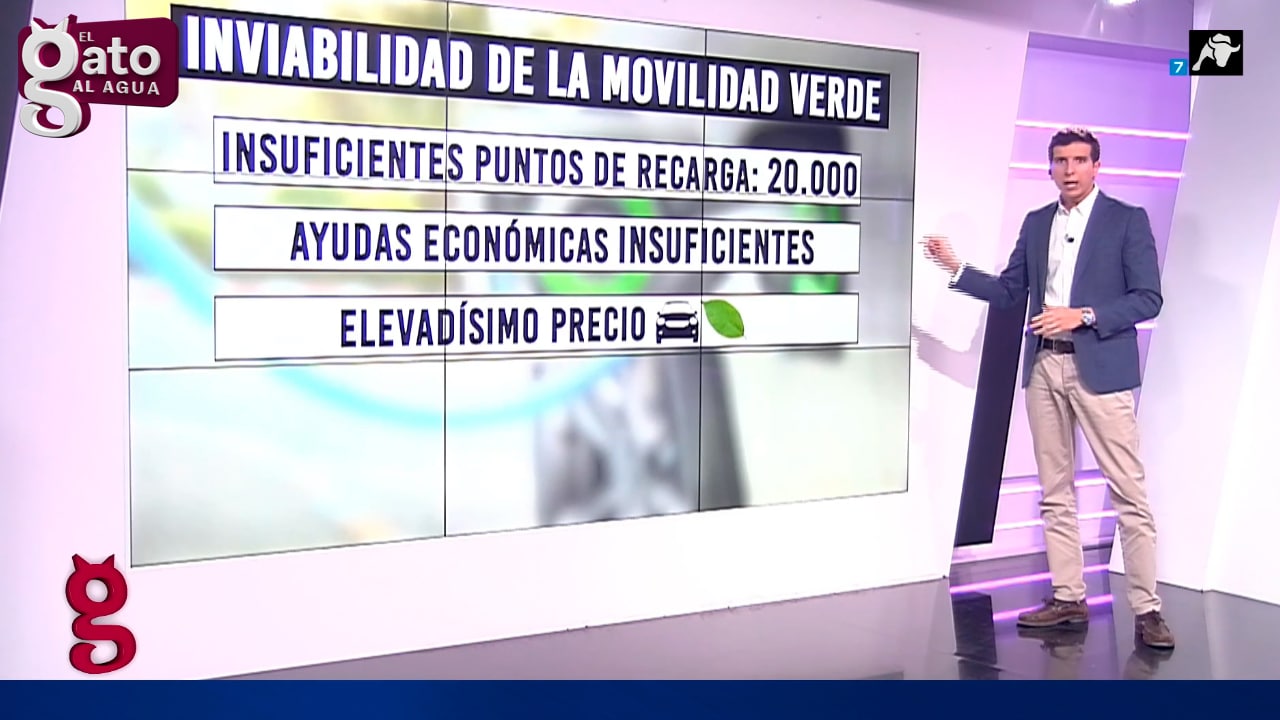 Transición ecológica: ideología por encima de economía