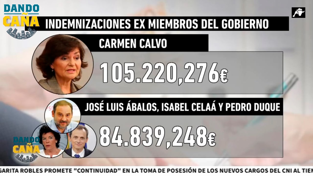 ¿Cuánto cobran y qué beneficios tienen los ministros y diputados cuando dejan de serlo?