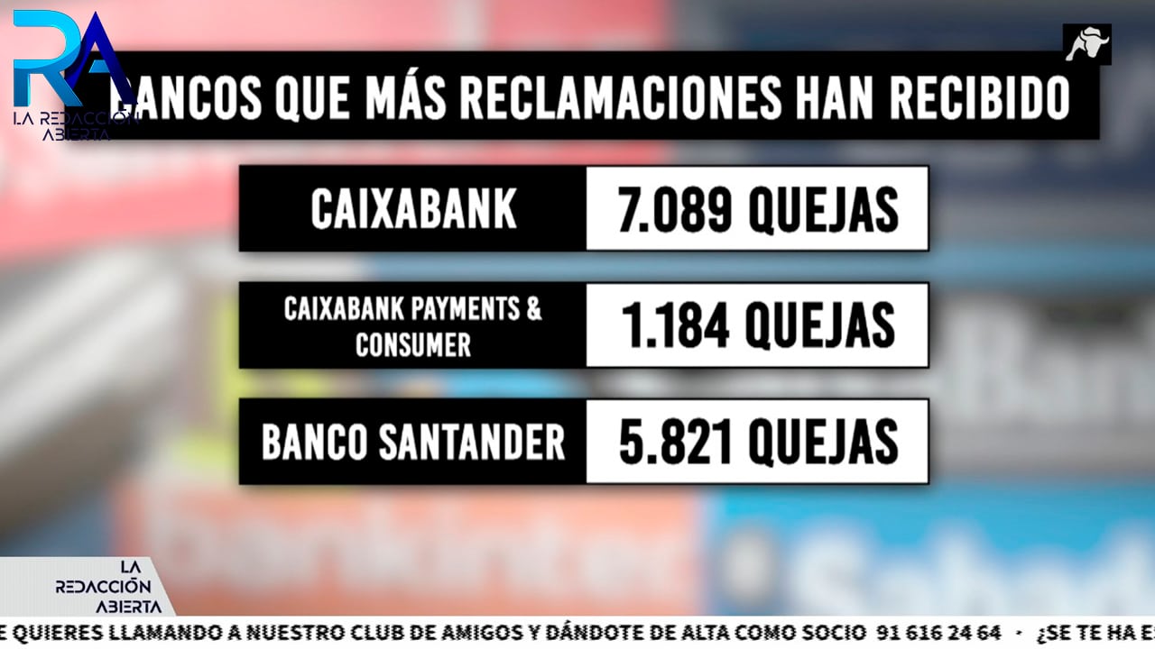 Aumentan un 61% en 2021 las reclamaciones de los clientes contra los bancos