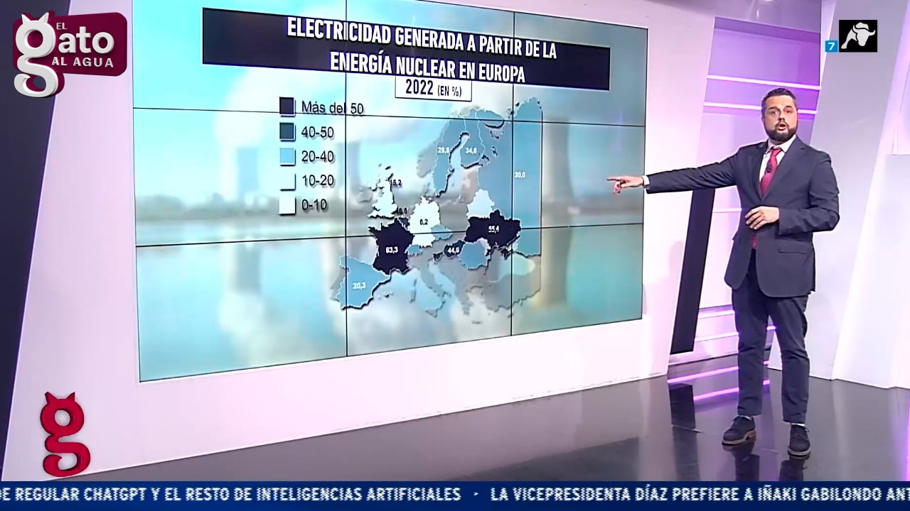 La energía nuclear en España se acerca hacia el punto de no retorno