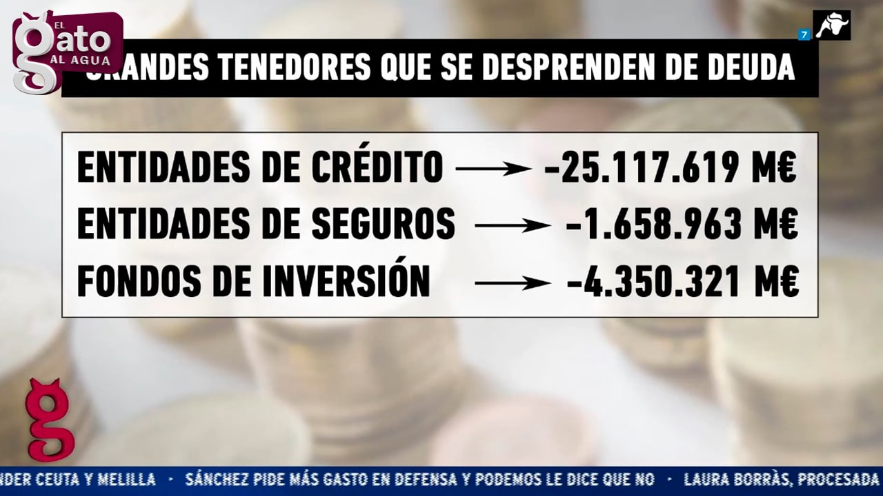 Ya sabemos quién tiene la deuda española
