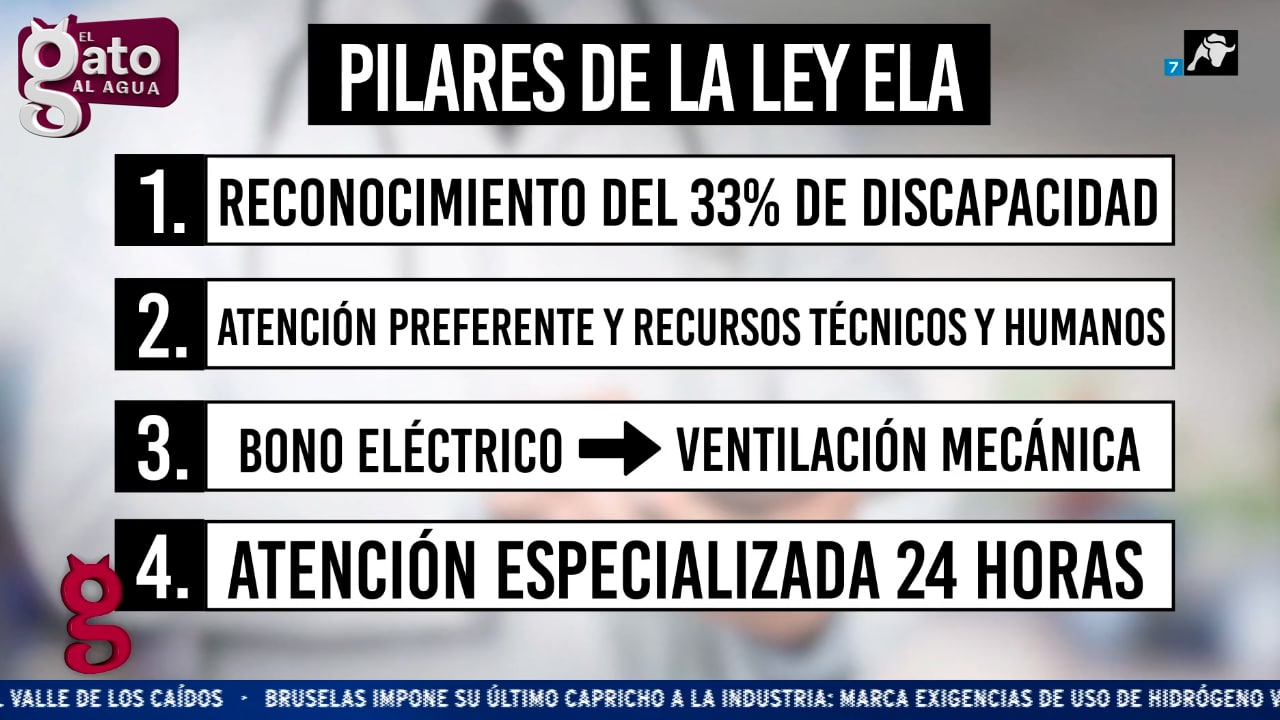 La izquierda se obstina en castigar a los enfermos de ELA