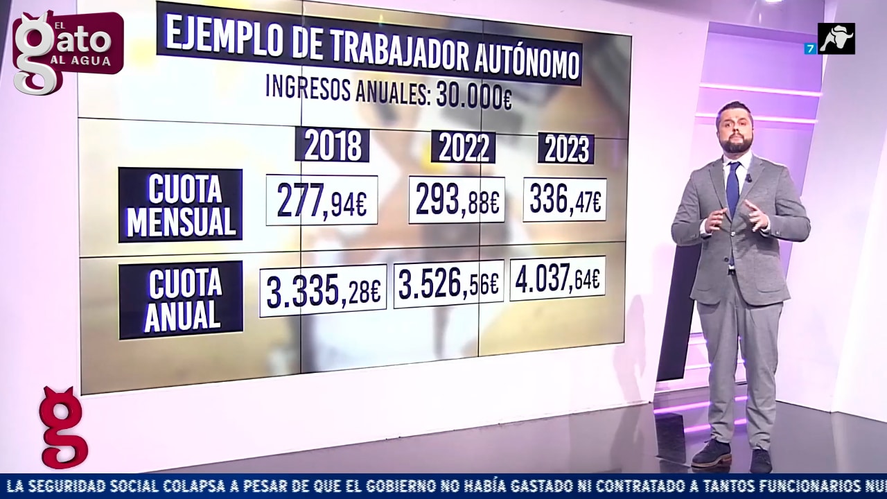 Las nuevas cuotas de autónomos de Escrivá ahogará aún más a los trabajadores por cuenta propia