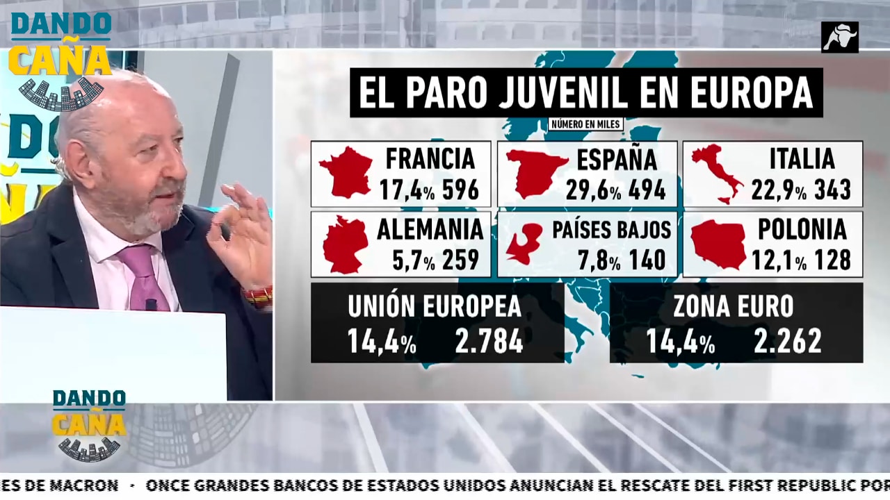 España es el país europeo con mayor paro juvenil