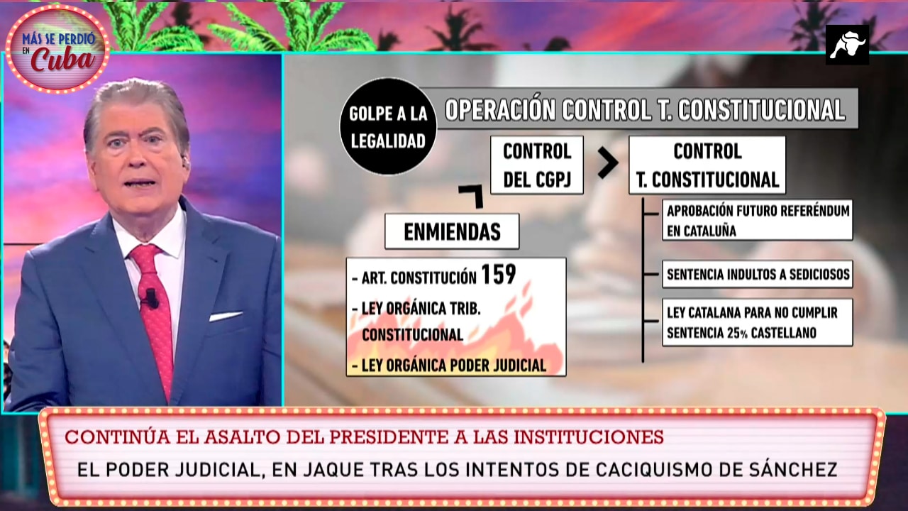 Más se Perdió en Cuba | 17/12/22 | Programa Completo