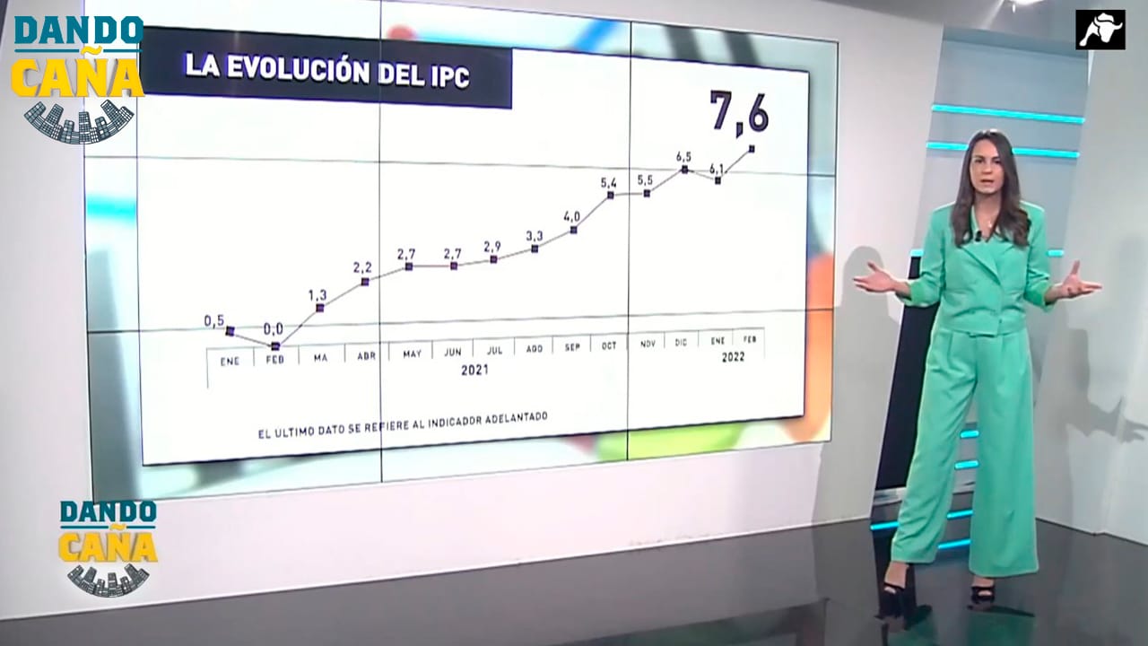 Dando Caña | 15/03/22 | Programa Completo