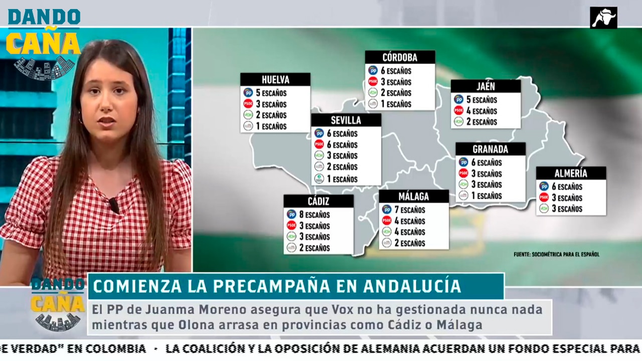 El PP asegura que VOX no gestiona pero las encuestas aseguran que necesita a Olona para gobernar