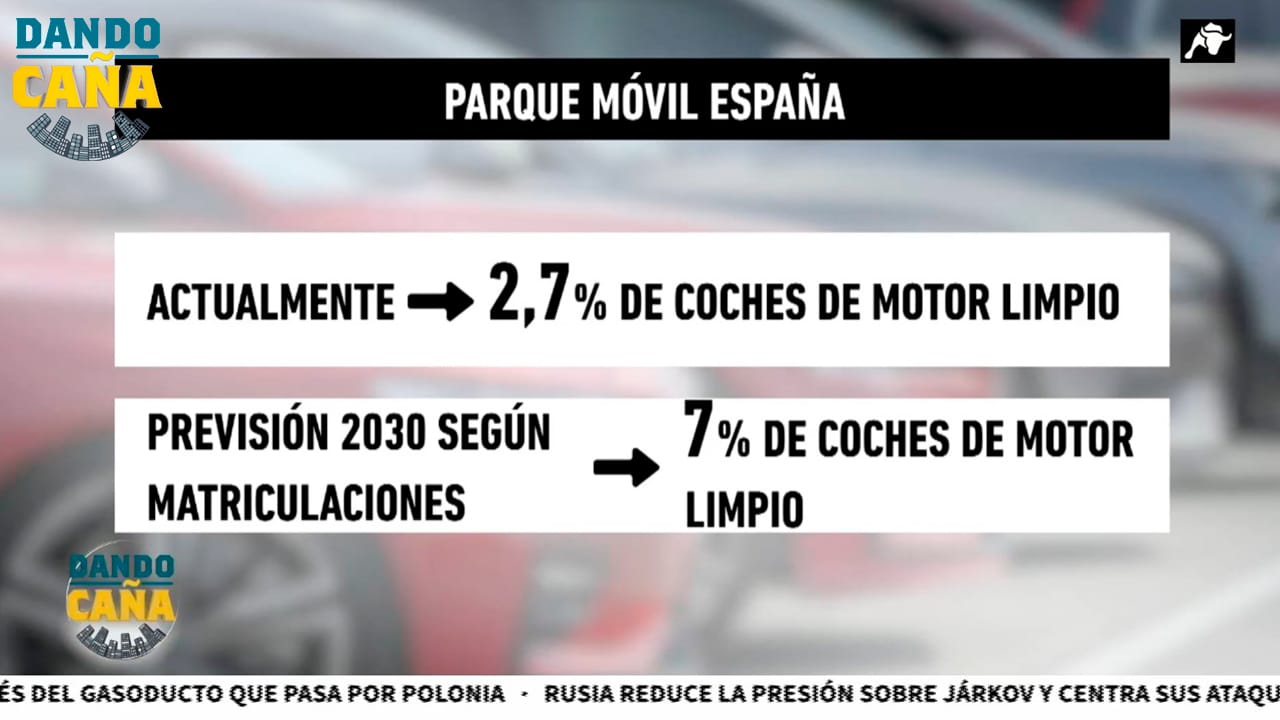 La Comisión Europea fija 2035 como el año en el que se terminen los coches diésel y gasolina