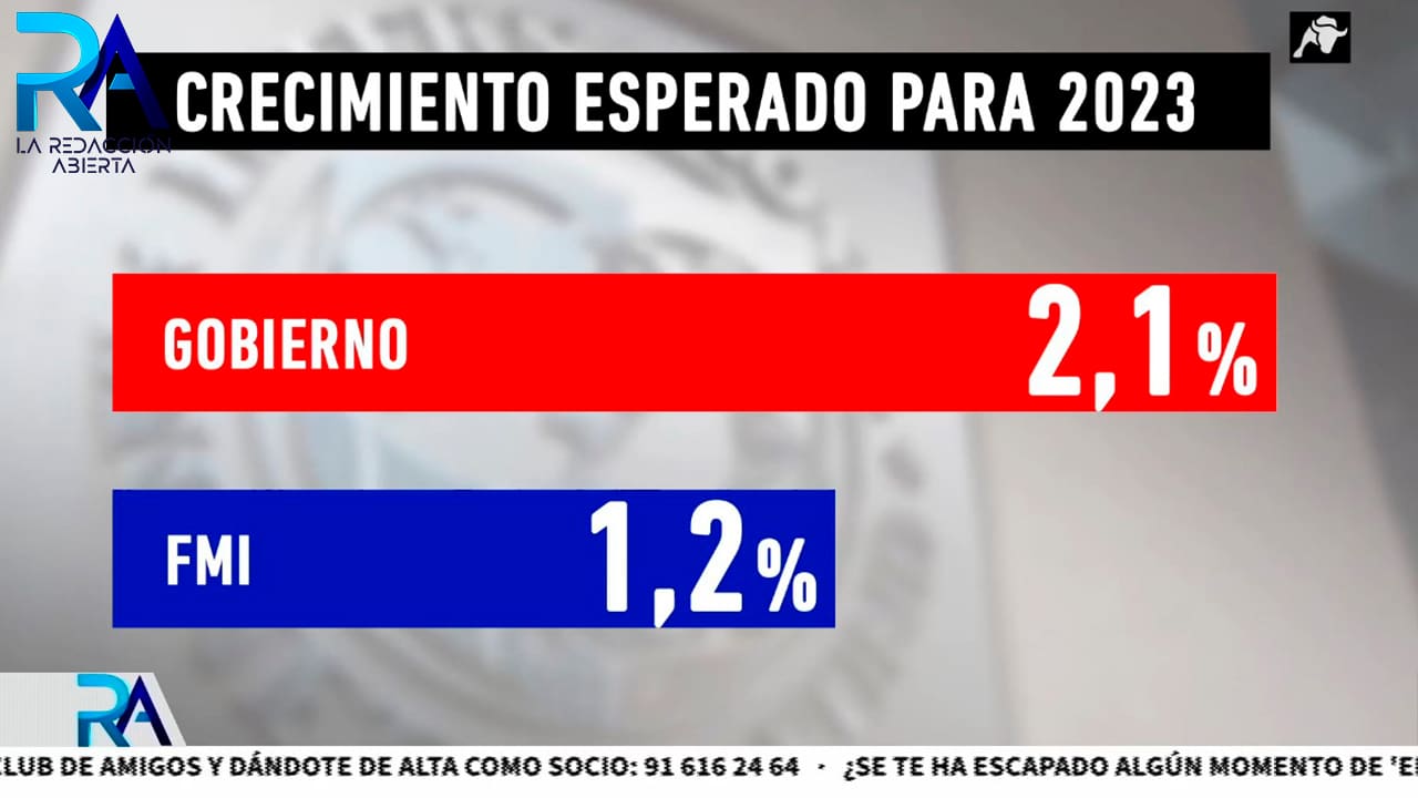 ¿Qué es la estanflación? La economía española se acerca peligrosamente hacia una recesión técnica