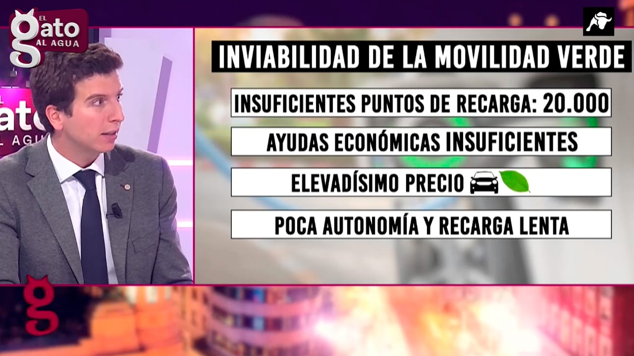 La inviabilidad de la movilidad verde