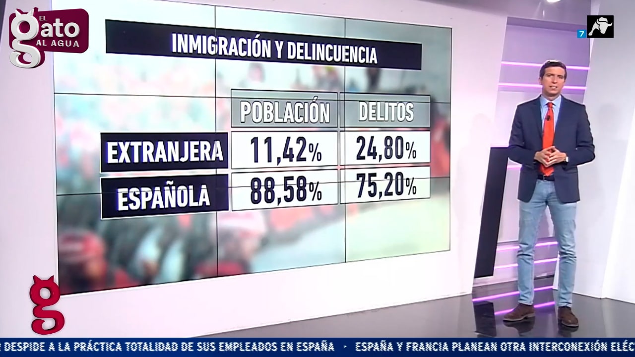 212.077 inmigrantes ilegales han entrado en España de 2018 a 2022