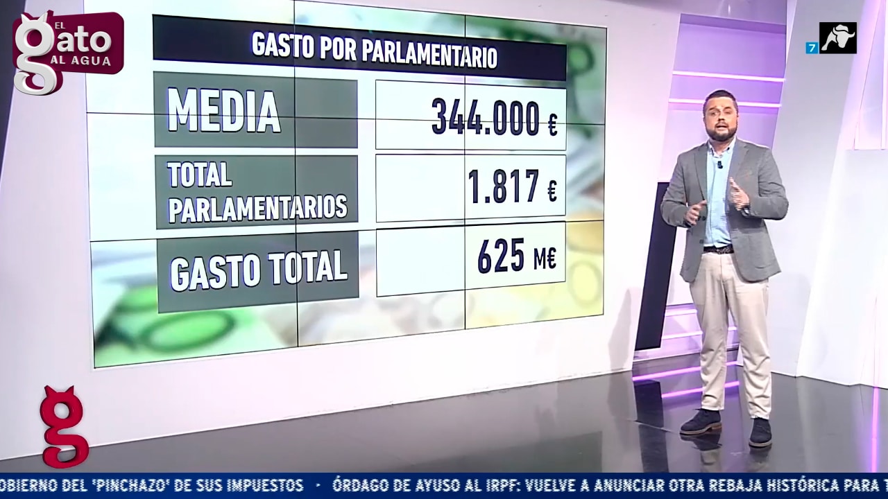 El infierno fiscal de España