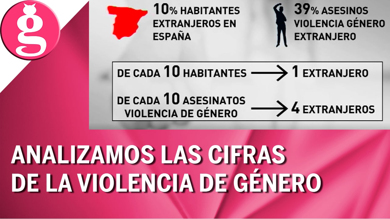 Violencia de género: 4 de cada 10 asesinatos, cometidos por extranjeros