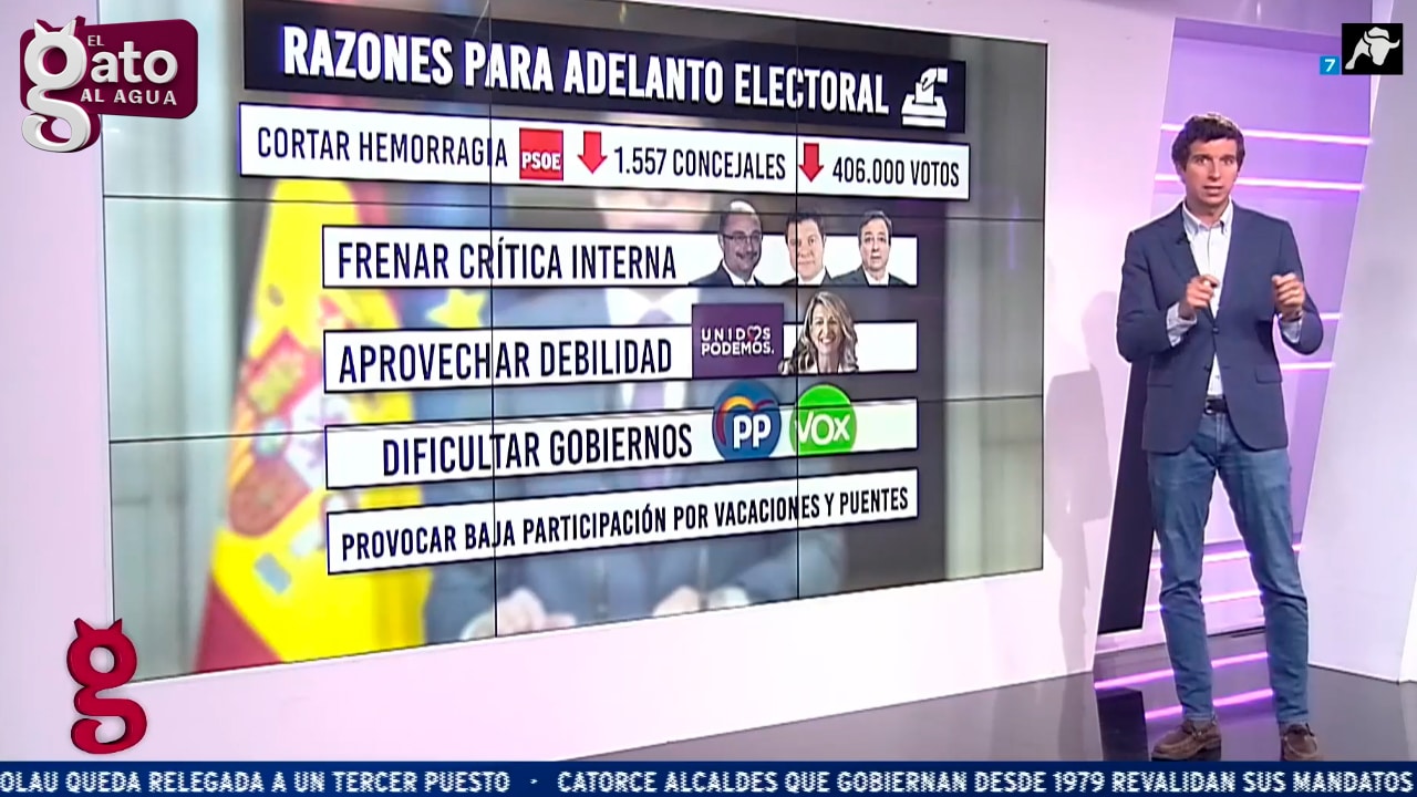 ¿Qué ha motivado a Pedro Sánchez a convocar elecciones?