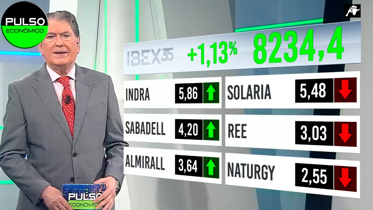 Pulso Económico | 14/03/22 | Programa Completo