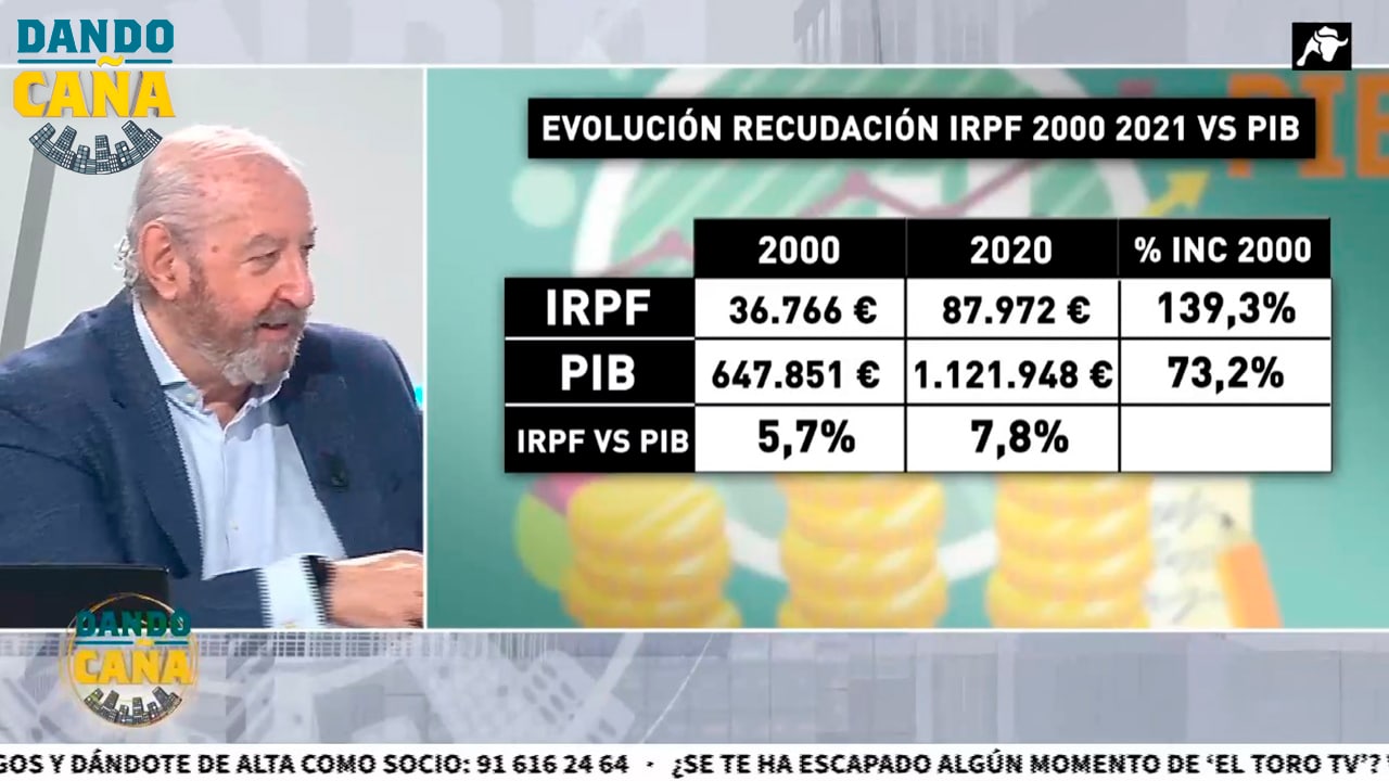 José Ramón Riera explica la evolución del IRPF: casi el doble en una década