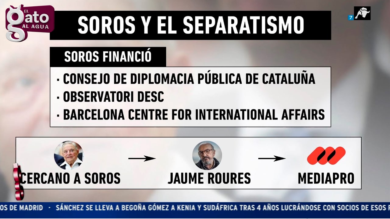 El separatismo se alía con Soros para atacar de nuevo a España