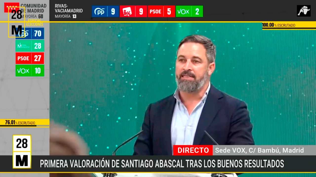 Primera valoración de Santiago Abascal tras los resultados electorales del 28M