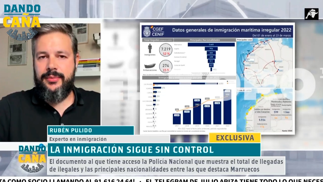 EXCLUSIVA de Rubén Pulido en Dando Caña: Interior prohíbe a la Policía conocer los datos de la inmigración ilegal de llegadas, nacionalidades y rutas