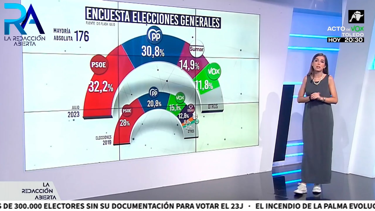 Tezanos vuelve a las andadas y vaticina una victoria del PSOE en la recta final del 23J
