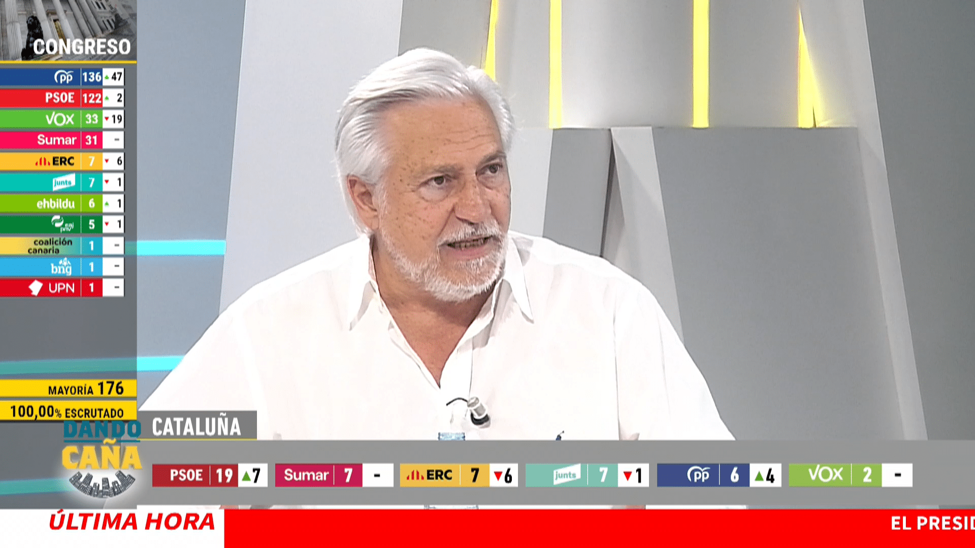 Julio Ariza sobre el 23J: Derrota para los que tiran del carro, victoria para los que van encima