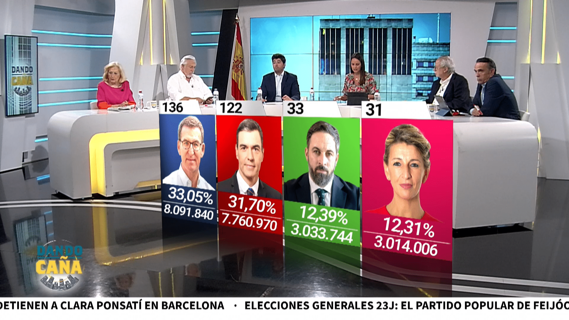 ¿Qué subvenciones reciben los partidos políticos tras las elecciones y en base a sus escaños?