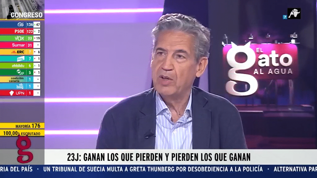 Juan Antonio de Castro: El Gobierno ‘alien’ de Sánchez va a hacer de España “un desastre”