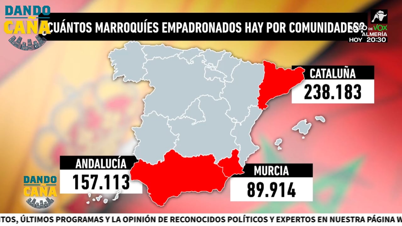Marroquíes en España o cómo nuestro país es su comunidad más grande influyendo en decisiones políticas