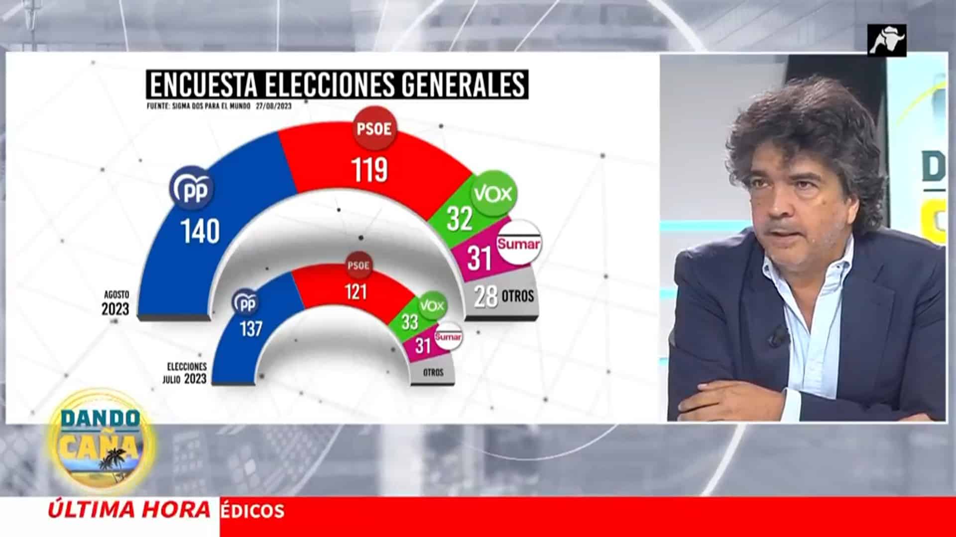 La estrategia del PP contra VOX que solo da votos a la izquierda