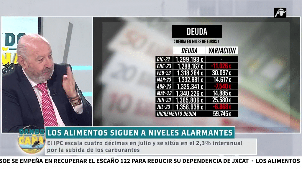 José Ramón Riera tacha de «gravísima» la situación de la deuda en España: «Se ha disparado en 60.000 millones en un año» 