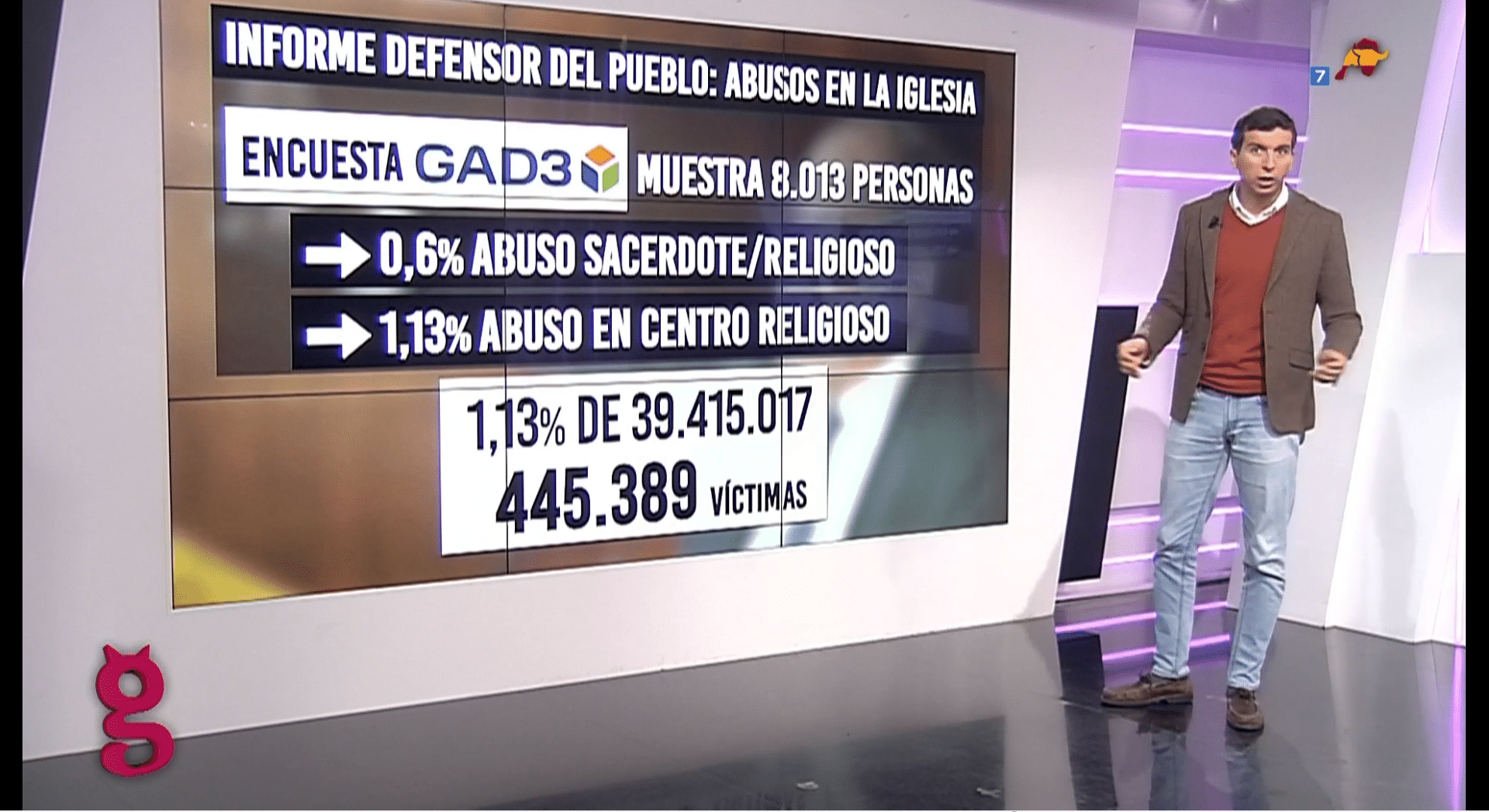 Desmontamos el bulo del medio millón de abusos en la Iglesia católica