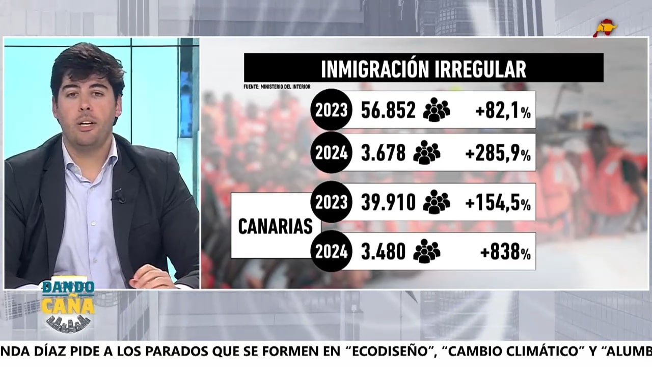 Los medios de Francia y China alertan de la inmigración ilegal de España