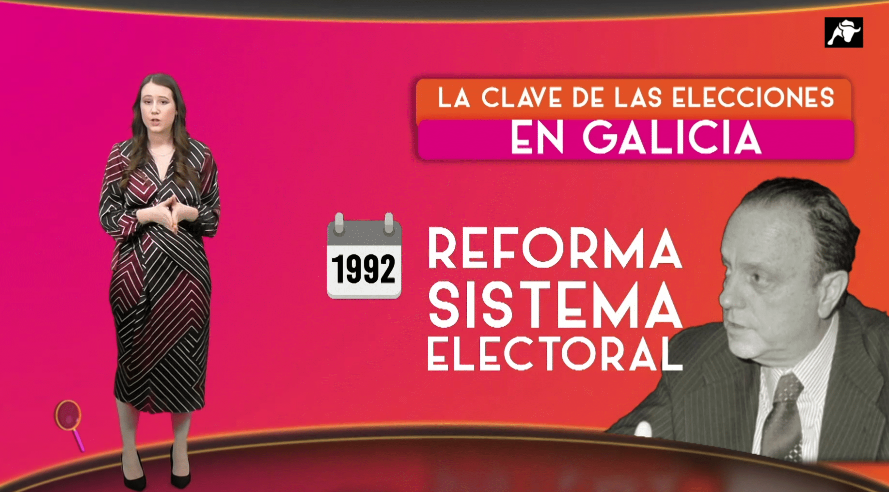 La Lupa | El sistema electoral español | 10/02/24