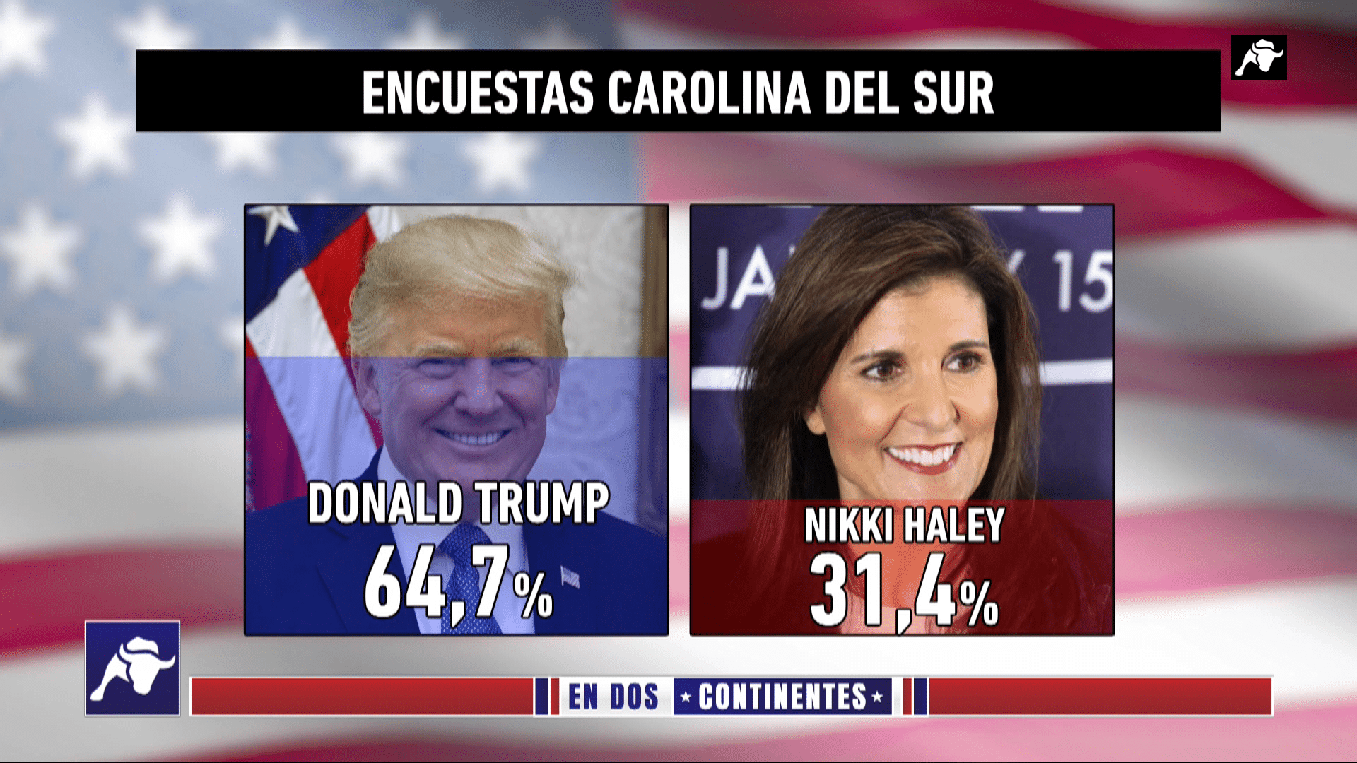  ¿Amaño electoral?: La acusación de Nikki Haley a Donald Trump
