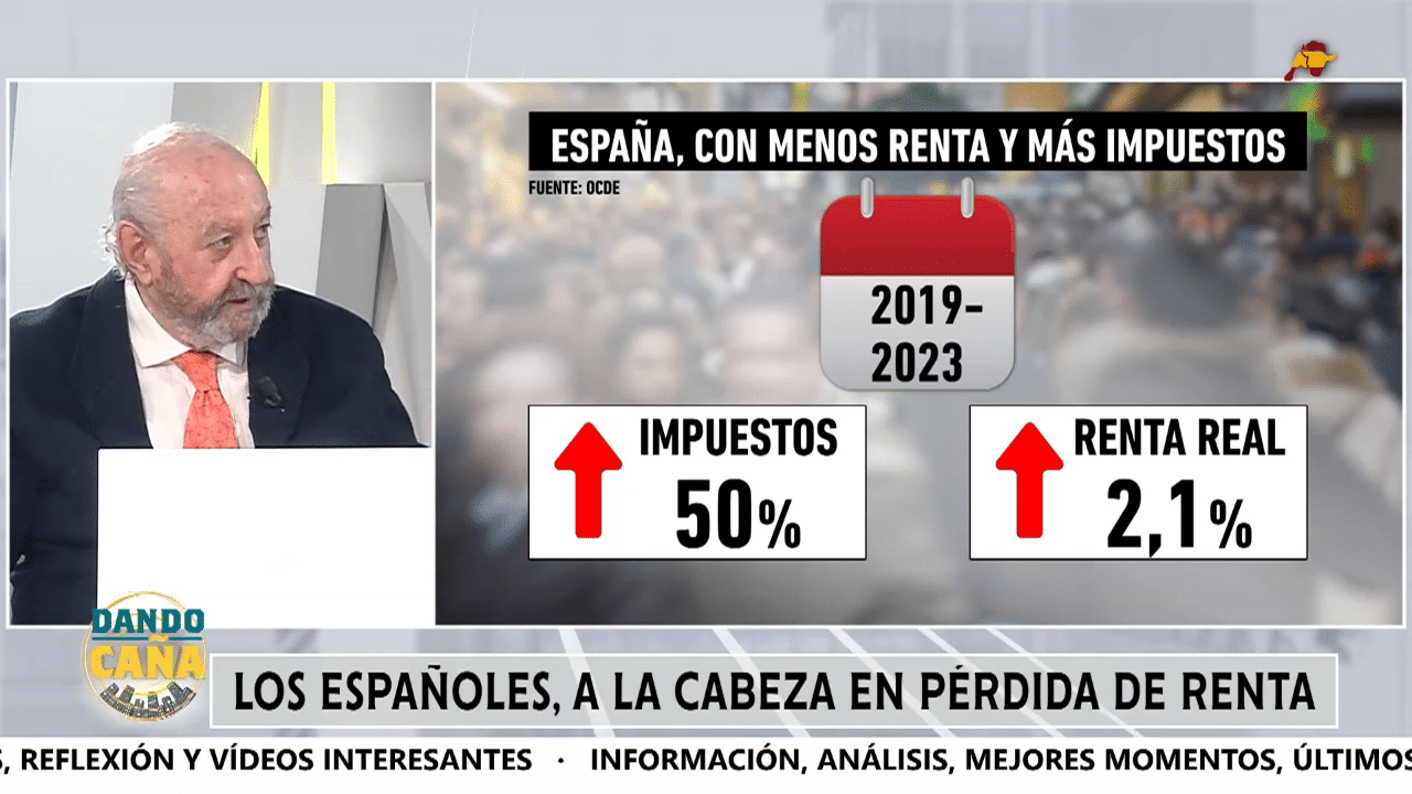 Los españoles tienen menos renta y pagan más impuestos, según un informe de la OCDE