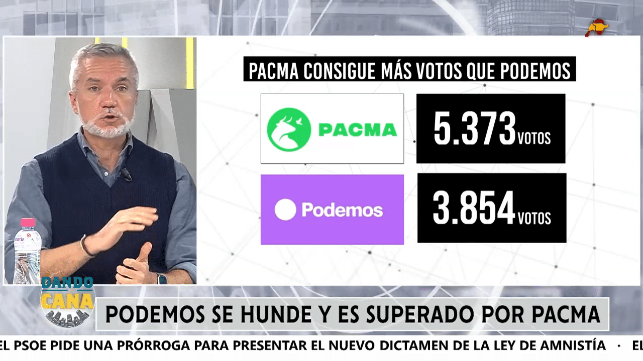 PACMA consigue más votos que Podemos en Galicia, ¿muerte política de los de Pablo Iglesias?