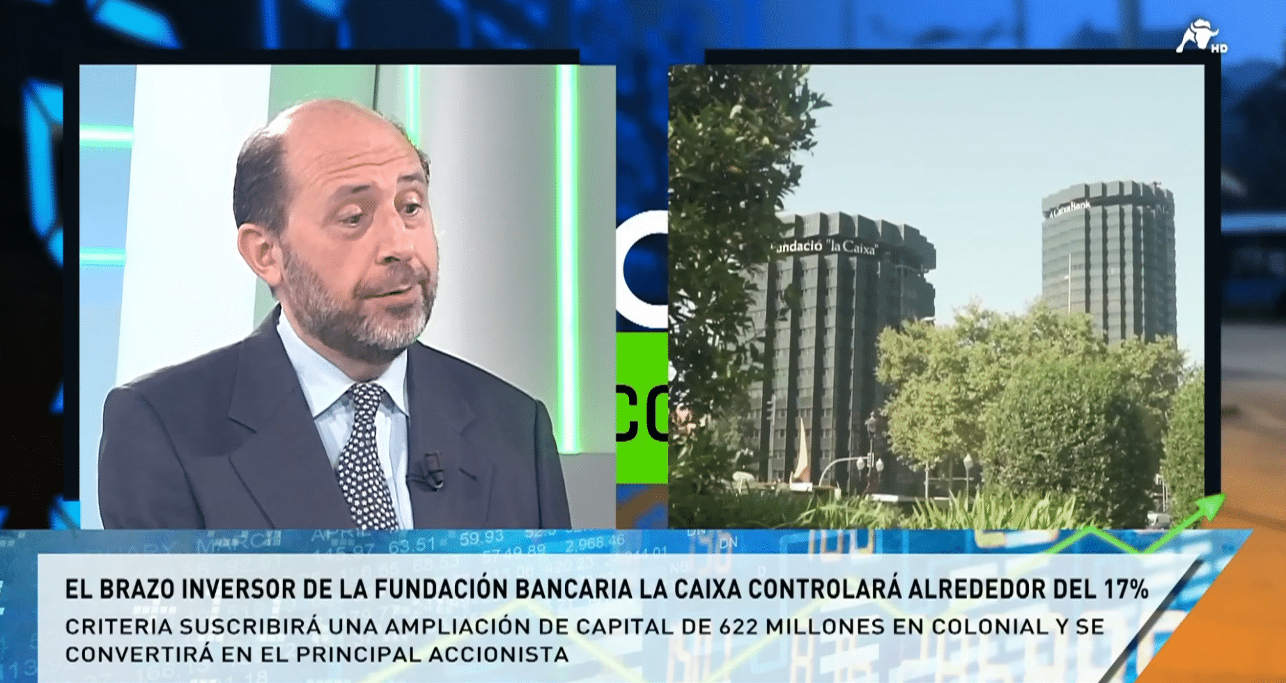 Miguel Ángel Cicuéndez: “Colonial es un valor que gusta, su tendencia es alcista y tiene recorrido”