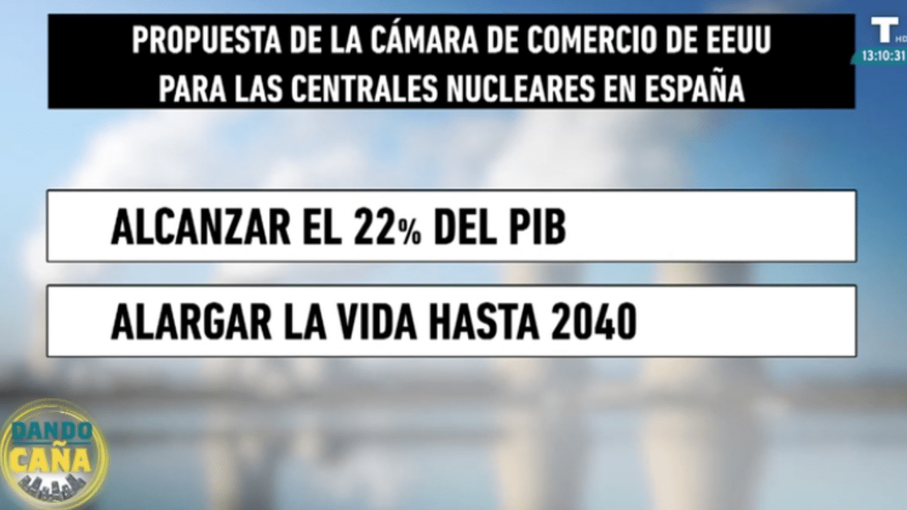 Empresas estadounidenses solicitan a España extender las nucleares hasta 2040